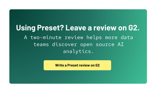 preset-leave-a-g2-review